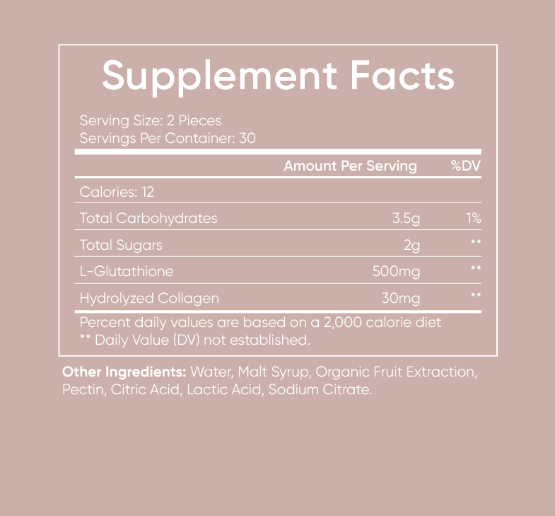 L-Glutathione Gummies