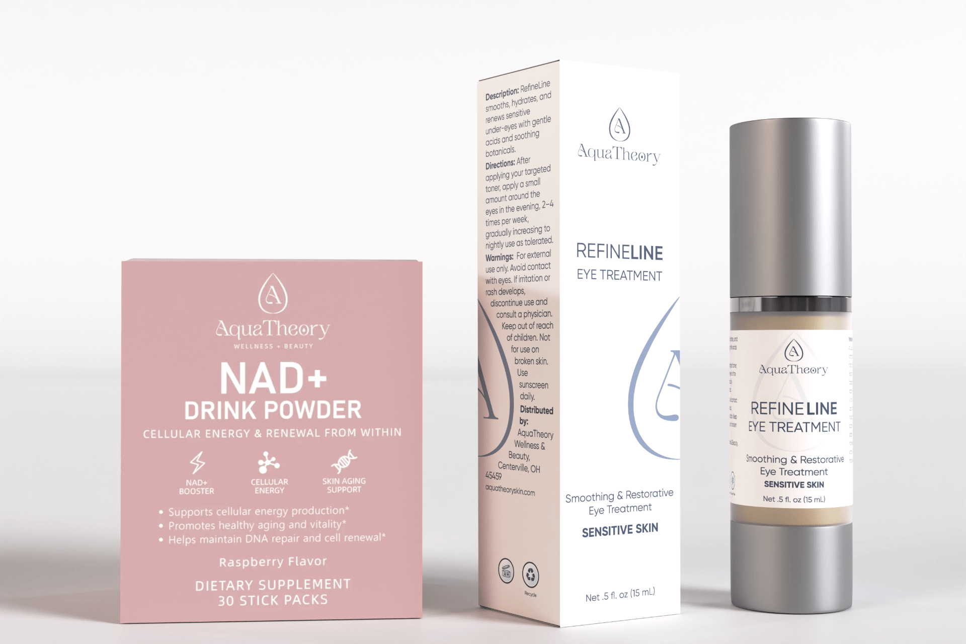 Inside-Out Renewal Bundle (Sensitive Skin)